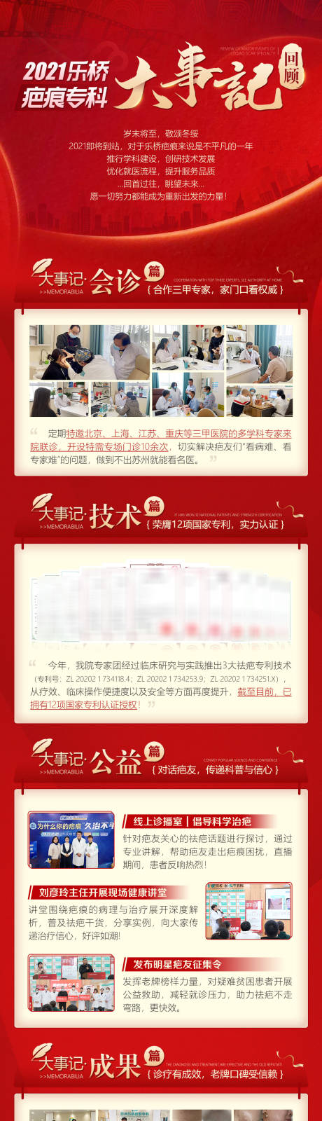 源文件下载【疤痕专科大事记回顾海报】编号：73200008886877079