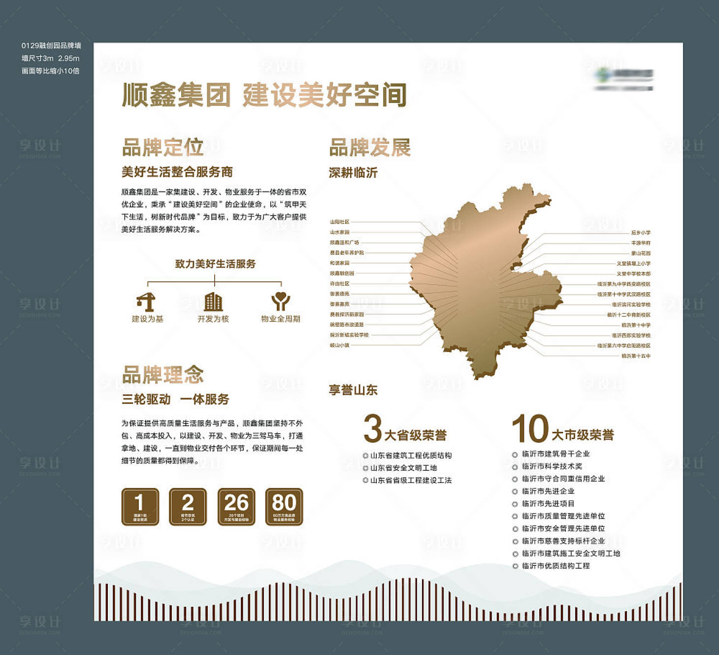 源文件下载【享设计】搜索编号：60150009087263401【地产品牌墙】