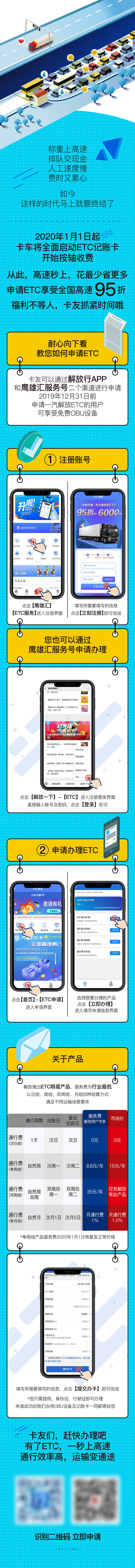 源文件下载【享设计】搜索编号：74470008863404762【汽车etc高速公路更方便H5专题设计】
