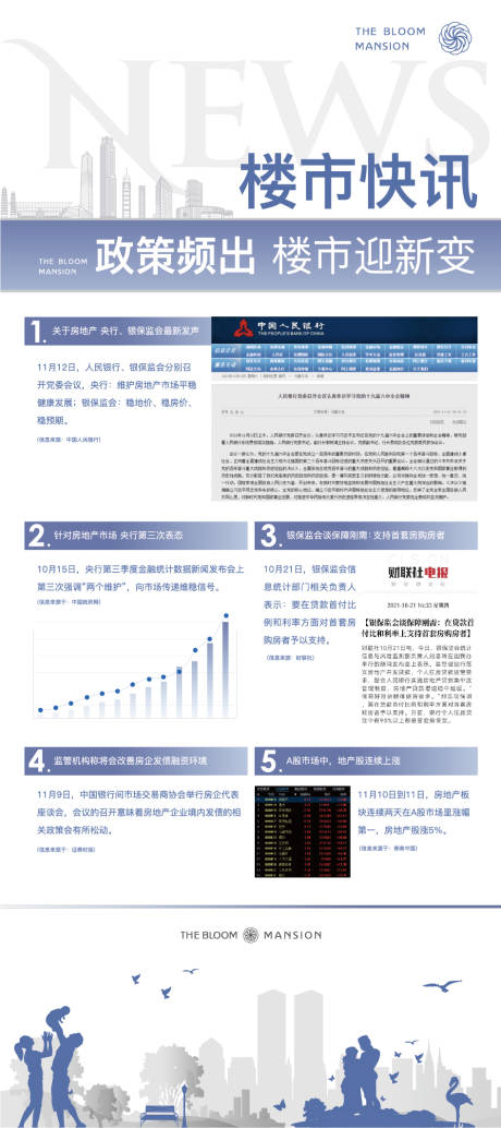 源文件下载【=地产快报热销海报】编号：20220303150720962