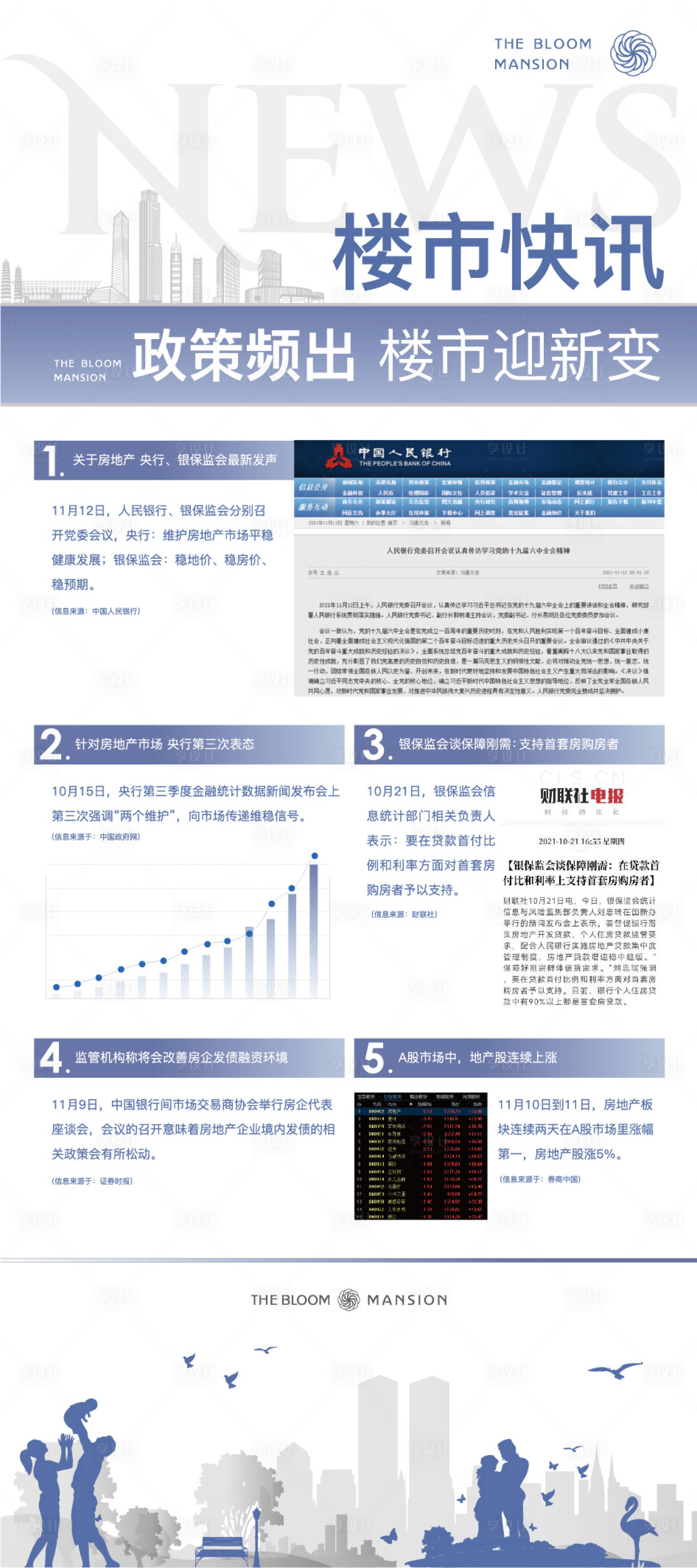 源文件下載【=地產(chǎn)快報(bào)熱銷海報(bào)】編號(hào)：71690008709822956