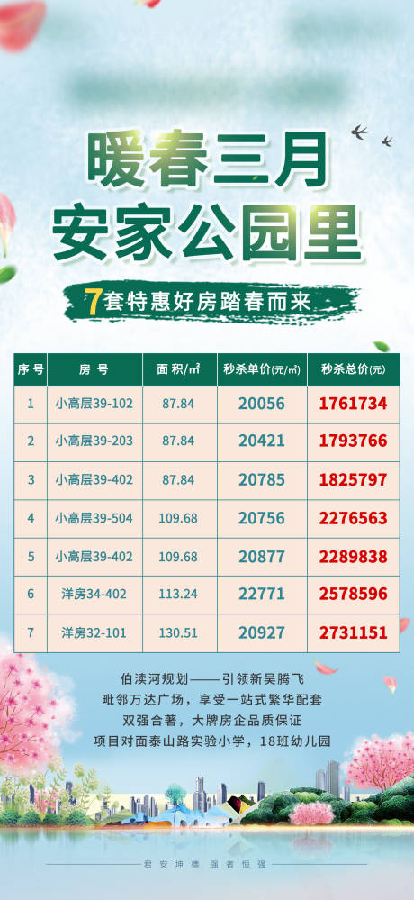 源文件下載【享設計】搜索編號：54680008806371182【地產(chǎn)暖春特價房簡約海報】
