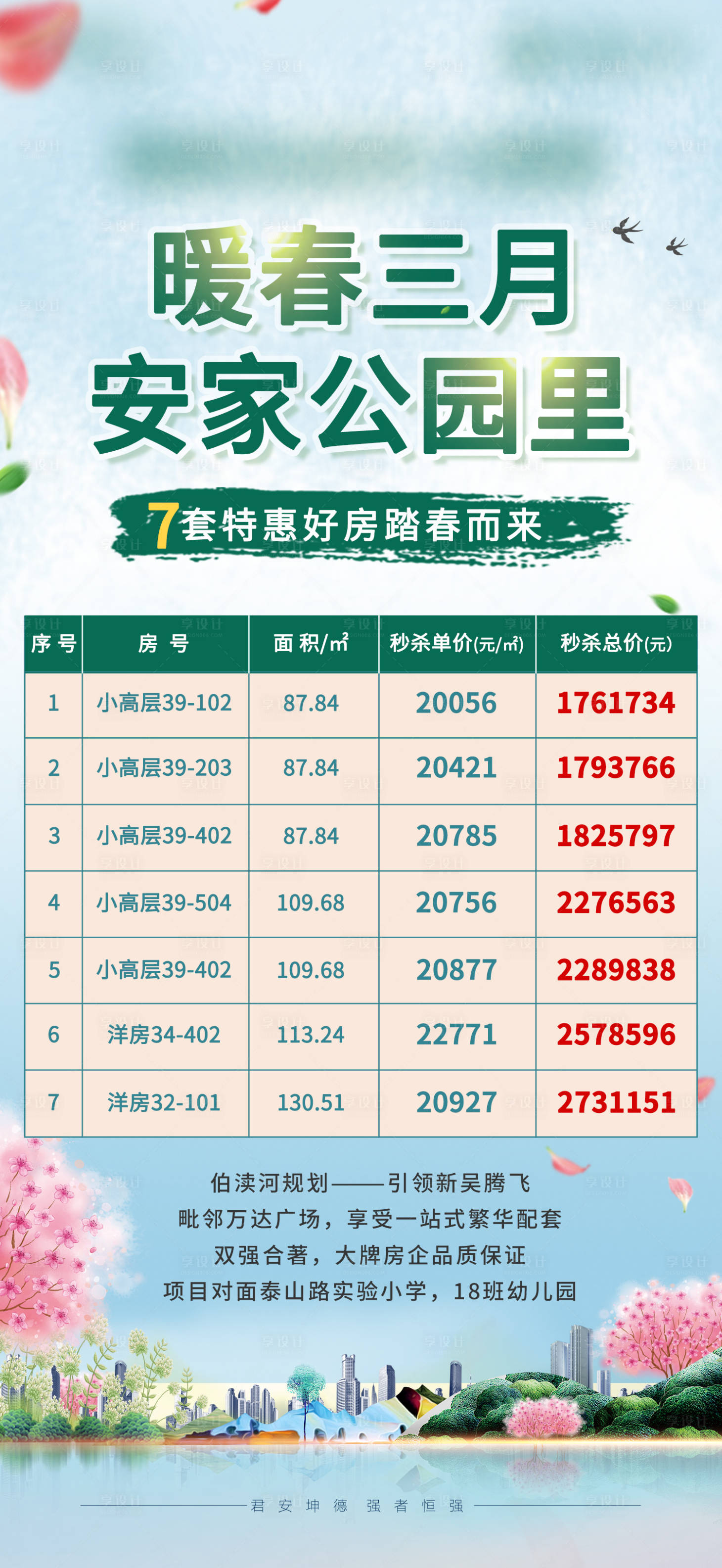 源文件下載【享設計】搜索編號：54680008806371182【地產暖春特價房簡約海報】