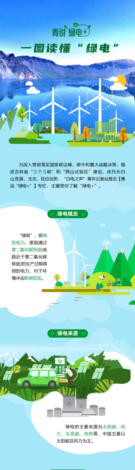 新能源海报