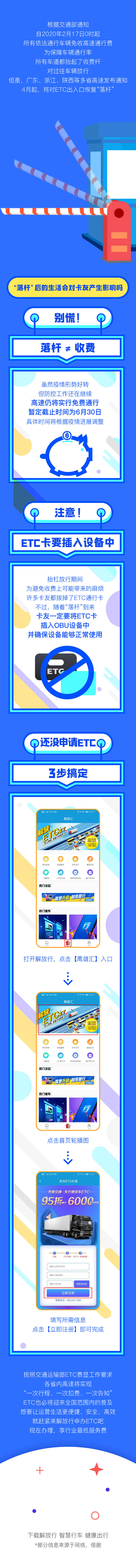 源文件下载【享设计】搜索编号：45740008964116642【ETC车主上高速长图海报】