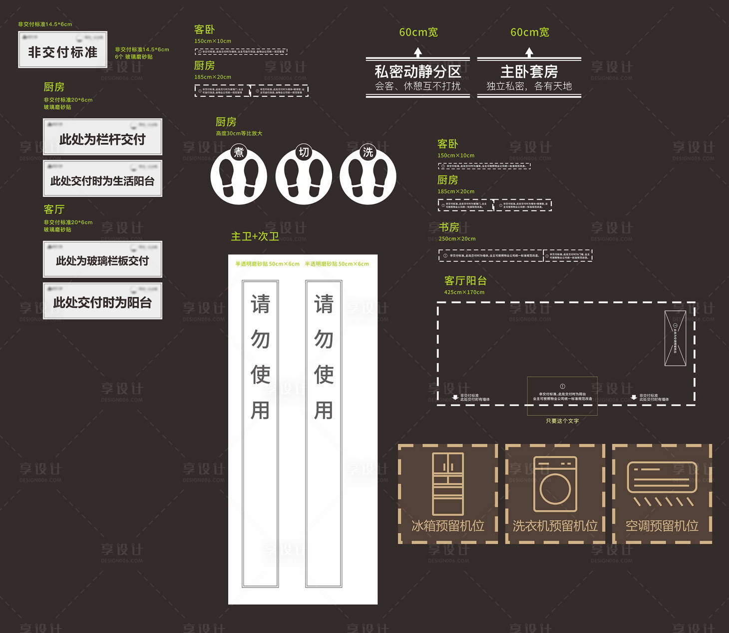 源文件下载【样板间交付标准提示】编号：20220310091315458