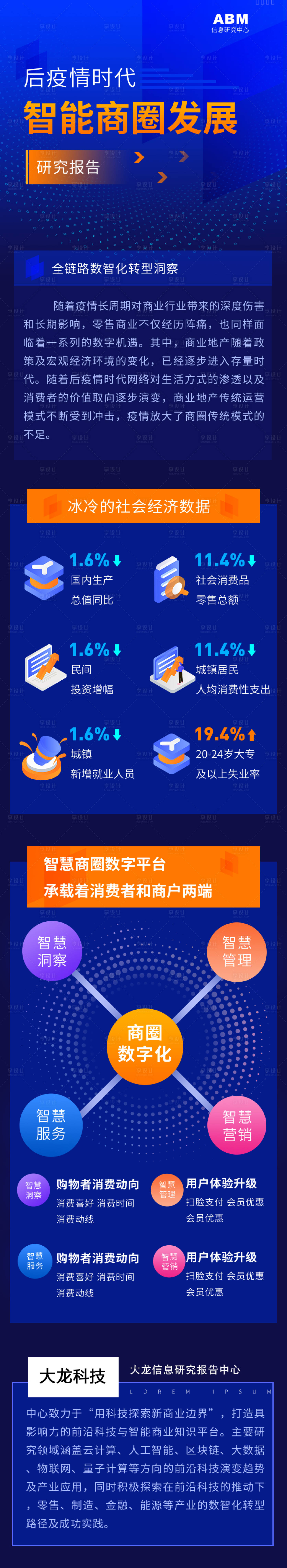 源文件下载【享设计】搜索编号：16030009144169302【科技智能研究报告】