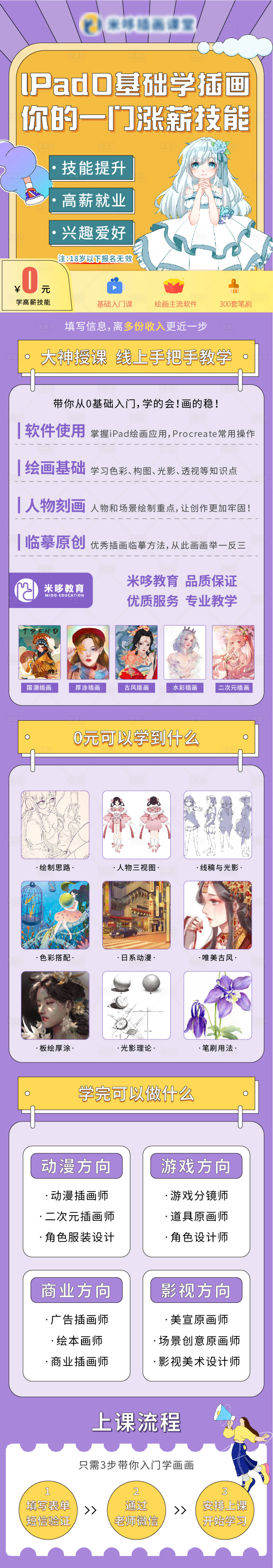 源文件下载【插画课堂培训制作长图】编号：14860008724759388