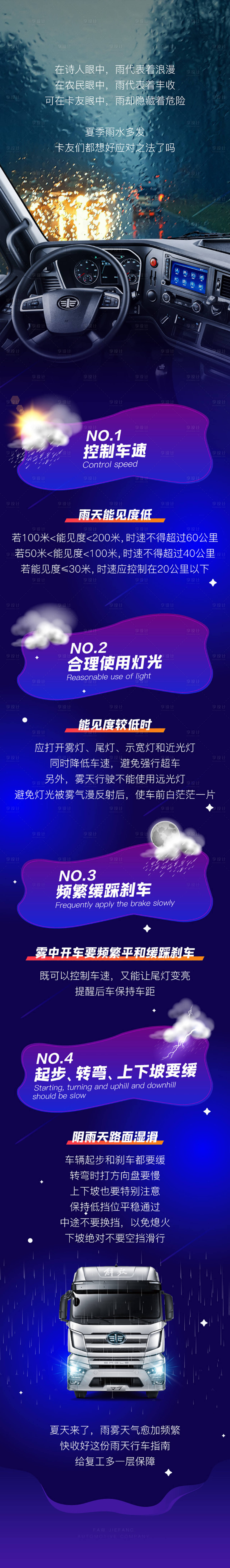 源文件下载【享设计】搜索编号：89970009076753480【夏季雨水频发行车指南长图海报】