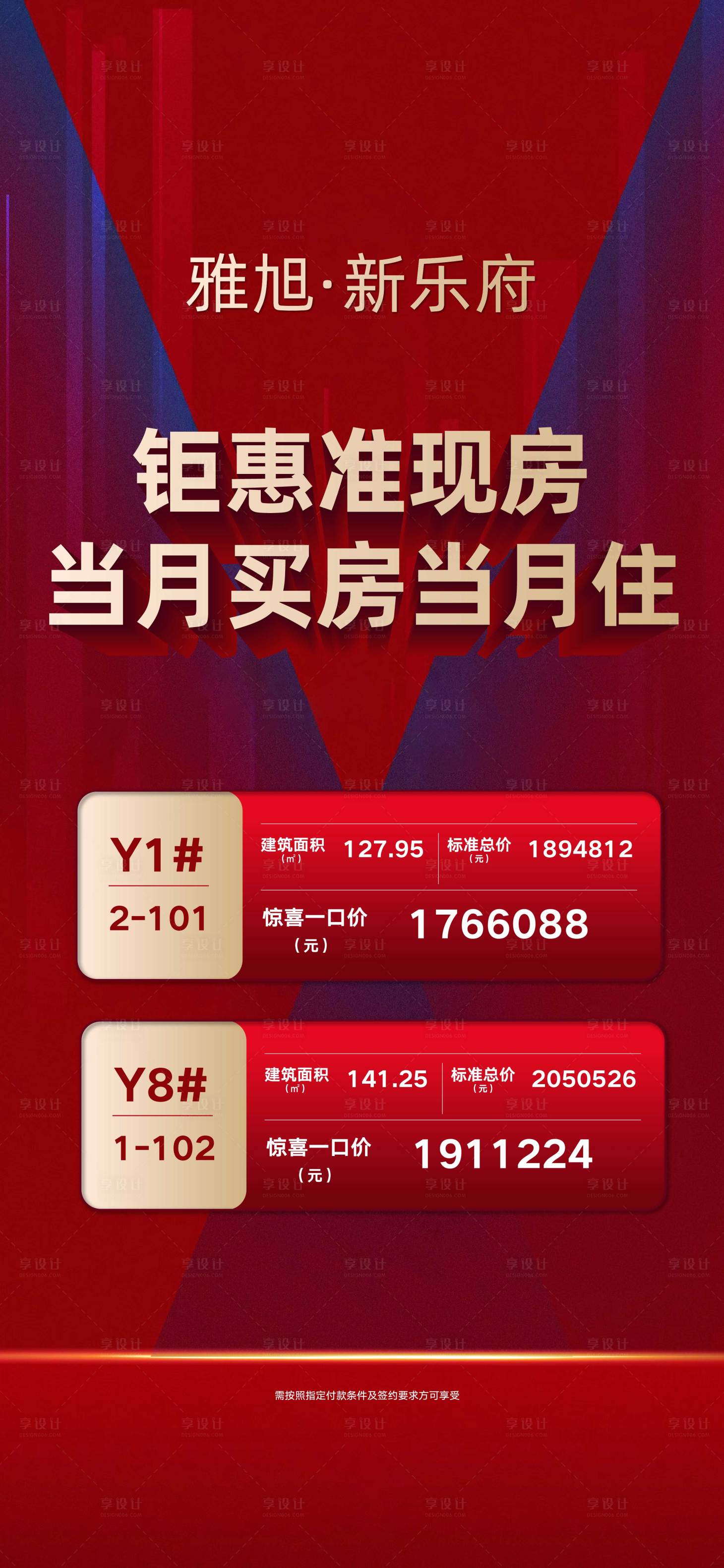 源文件下载【分销商海报】编号：19450008908539136