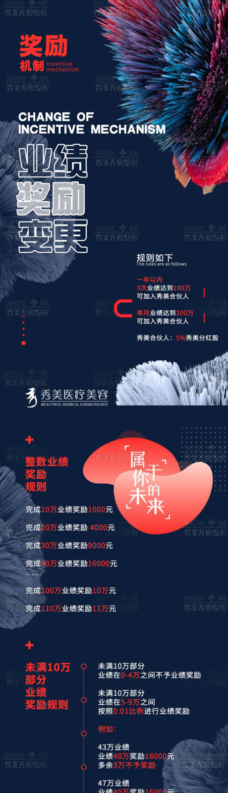 源文件下载【业绩奖励海报】编号：29140009010651098