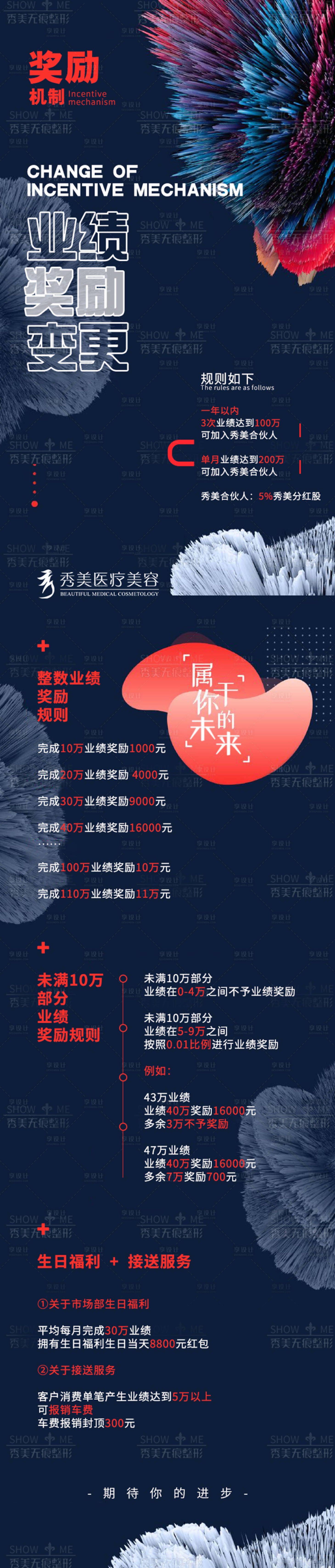 源文件下载【享设计】搜索编号：29140009010651098【业绩奖励海报】