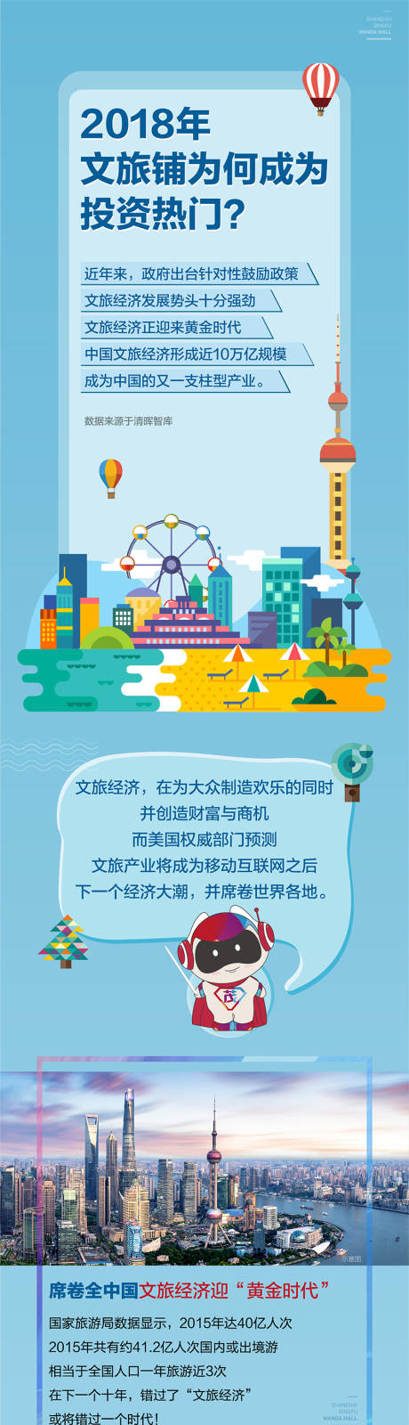 源文件下载【地产商业商铺招商长图拉页】编号：13840009006891785
