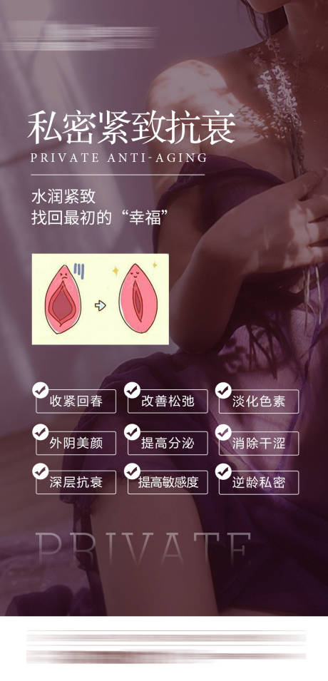 源文件下载【整形医美私密抗衰】编号：95850008678854915