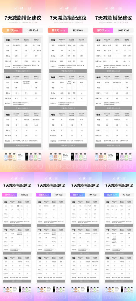 源文件下载【减肥产品7天减肥食谱】编号：12760008720884715