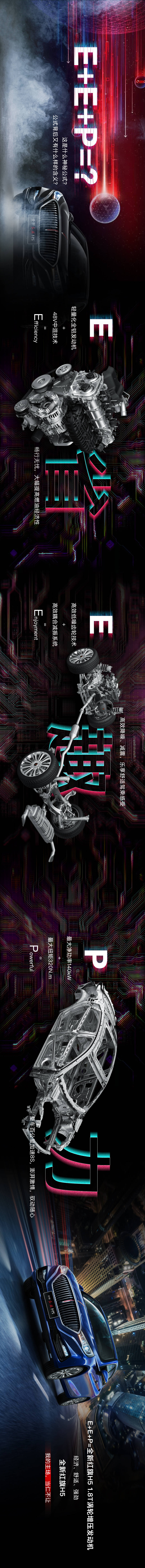 源文件下載【享設(shè)計(jì)】搜索編號：39230008927305543【汽車賣點(diǎn)長圖海報(bào)】