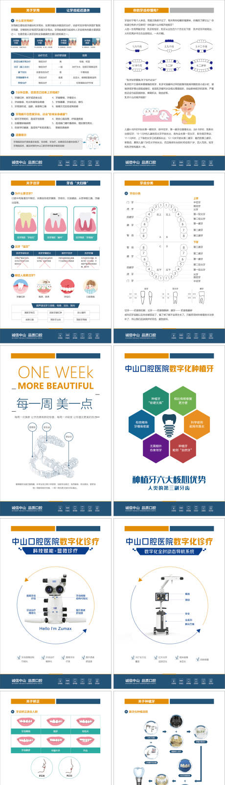 源文件下载【口腔 】编号：70320008808185727