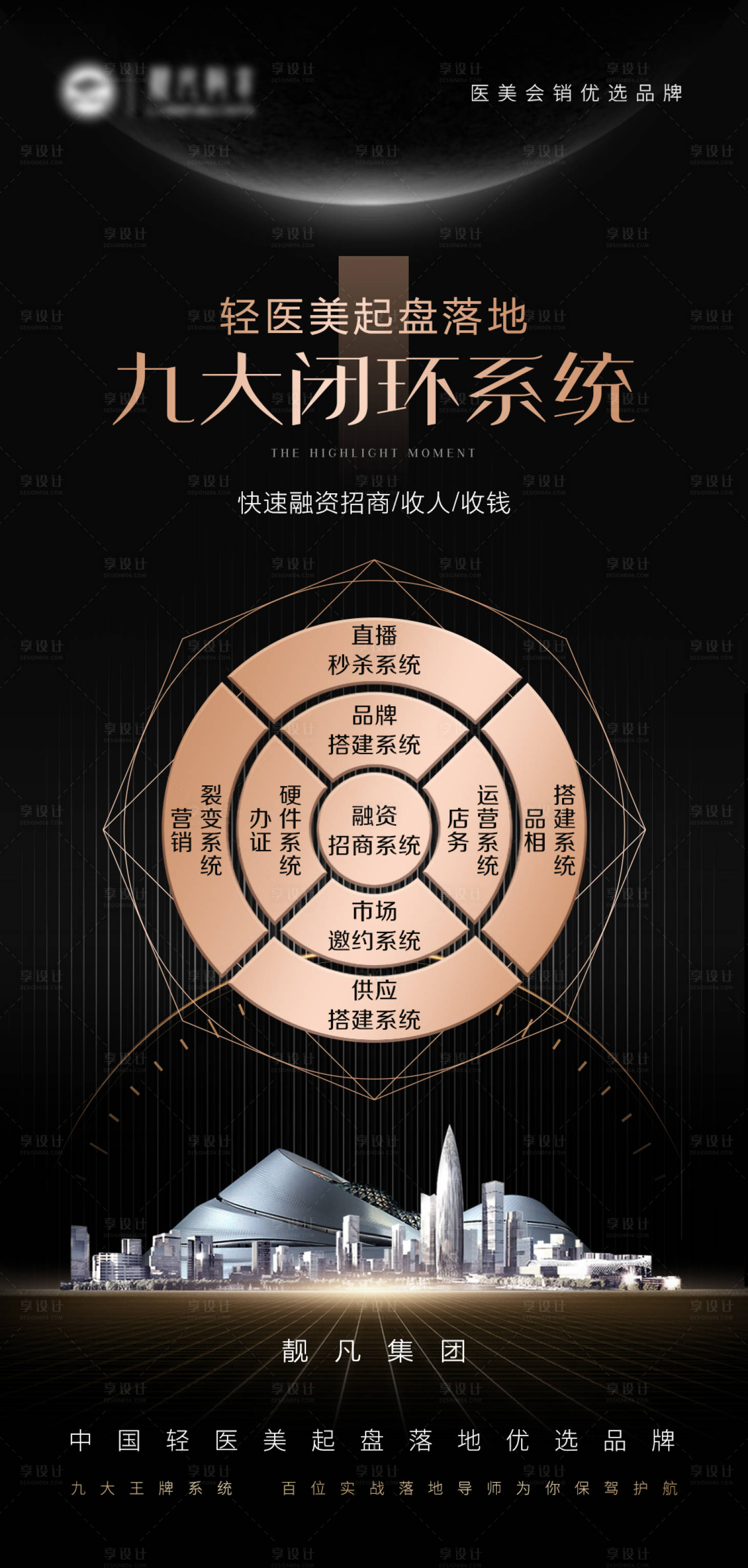 源文件下載【享設計】搜索編號：29490008667749919【醫美招商造勢海報】