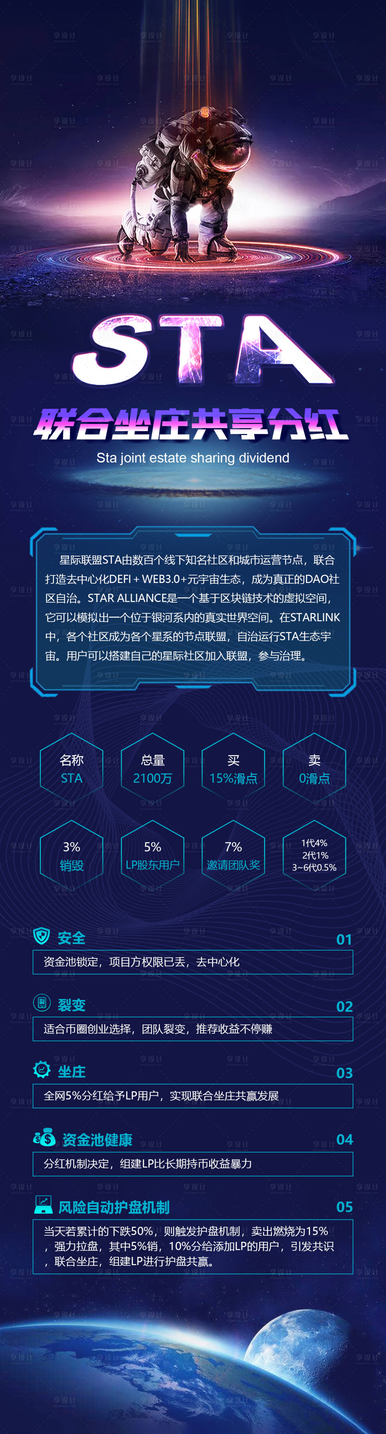 源文件下载【享设计】搜索编号：39100008672479263【宇宙太空人科技感活动海报】