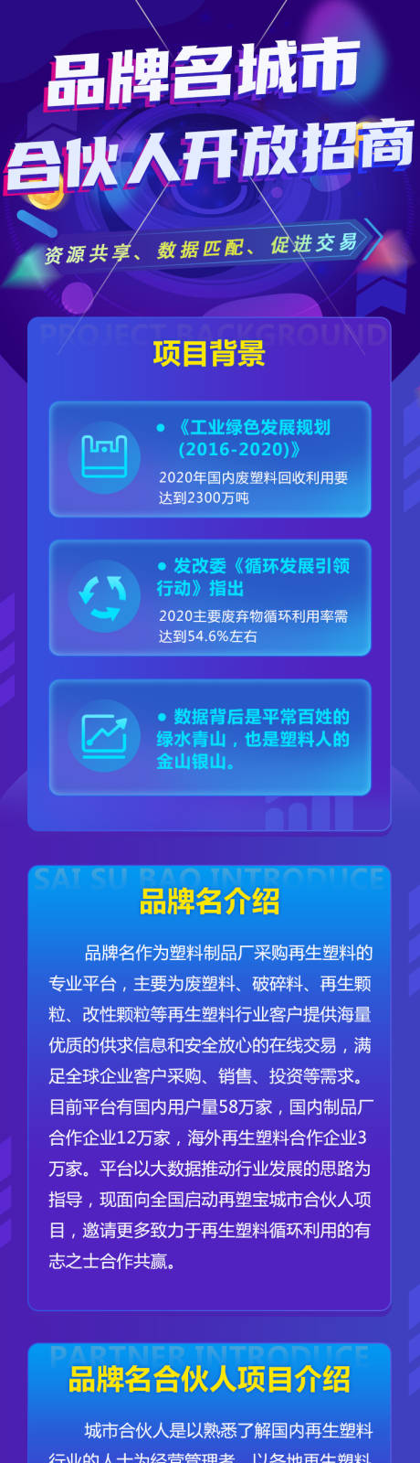 源文件下载【城市合伙人招商海报】编号：20220328170243639