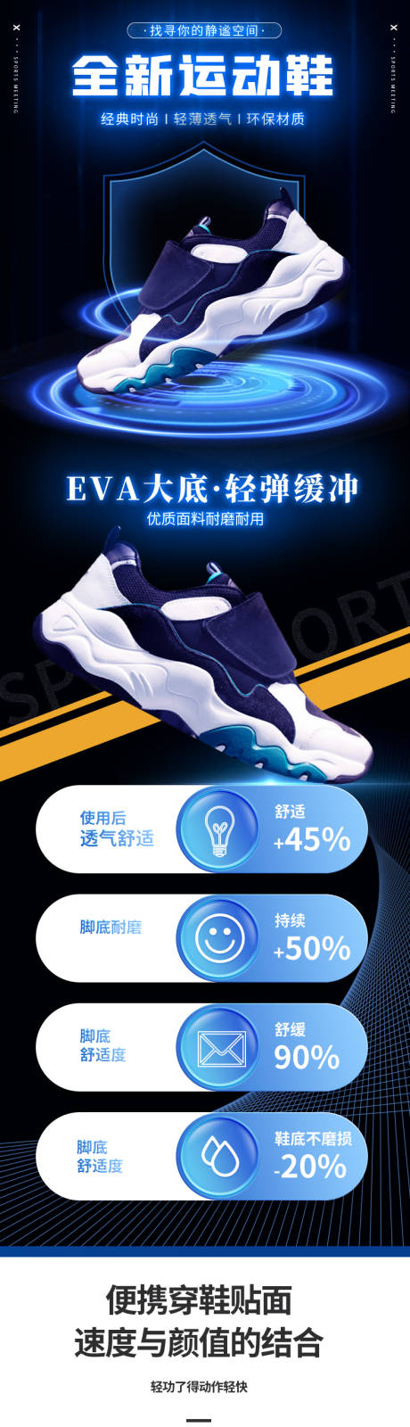 源文件下载【运动跑鞋详情页】编号：34580008994475303
