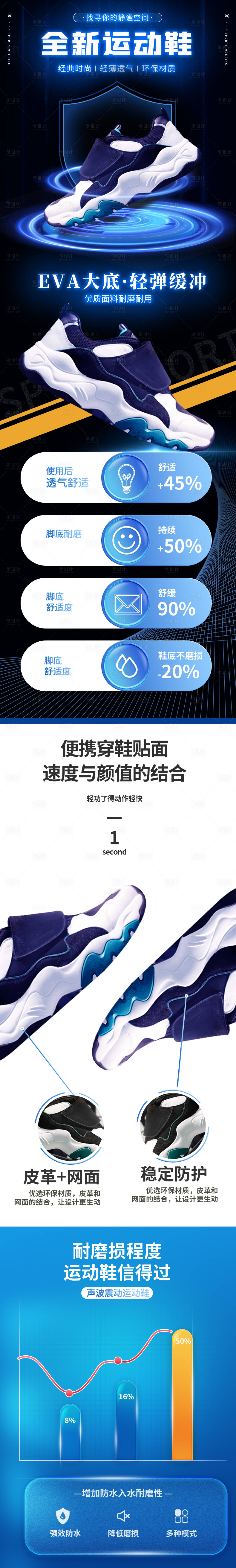 源文件下載【享設(shè)計】搜索編號：34580008994475303【運(yùn)動跑鞋詳情頁】