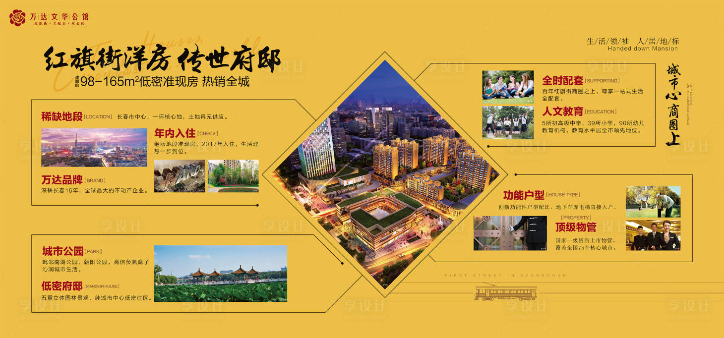 源文件下載【享設計】搜索編號：46560008662429774【地產介紹展板】