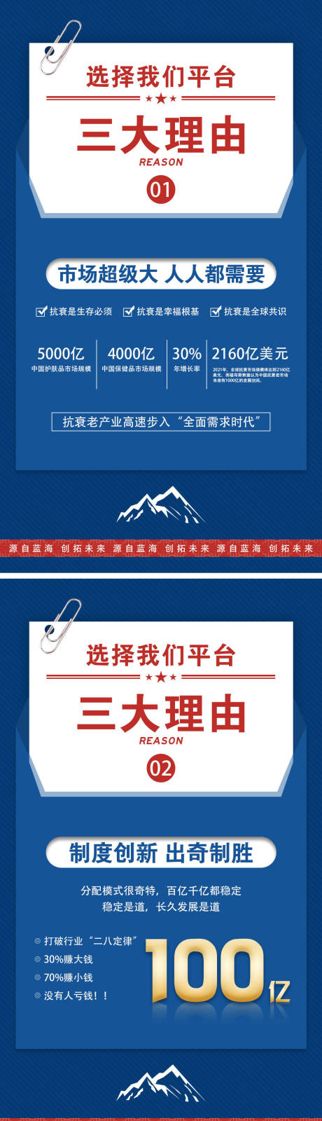 源文件下載【微商造勢商業模式宣傳海報】編號：67160008860231861