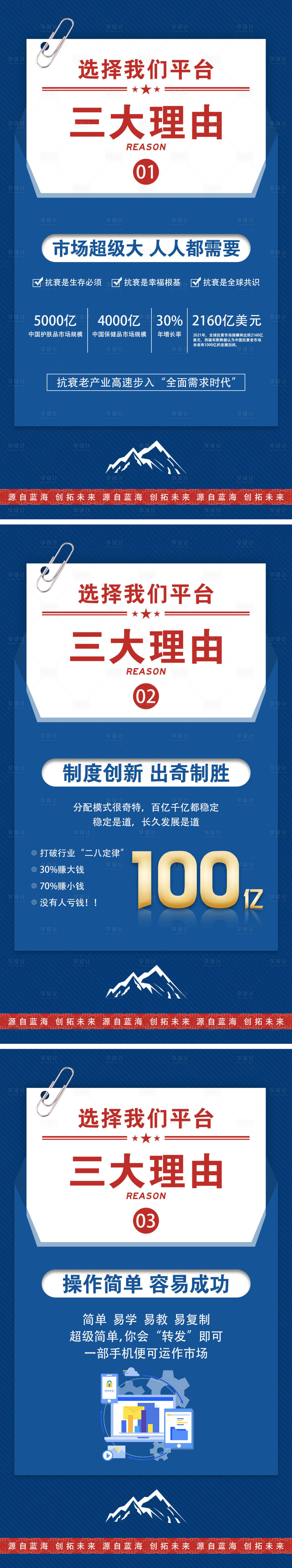 源文件下载【微商造势商业模式宣传海报】编号：67160008860231861