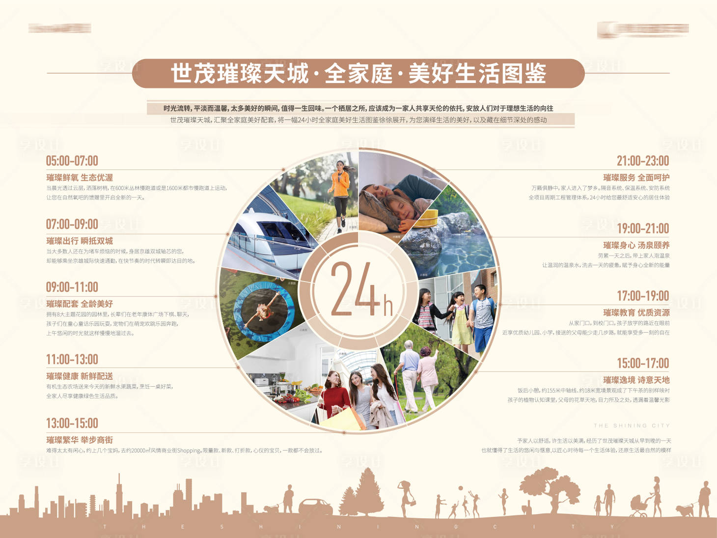 源文件下载【享设计】搜索编号：71770009204336290【全家庭生活价值点海报展板】