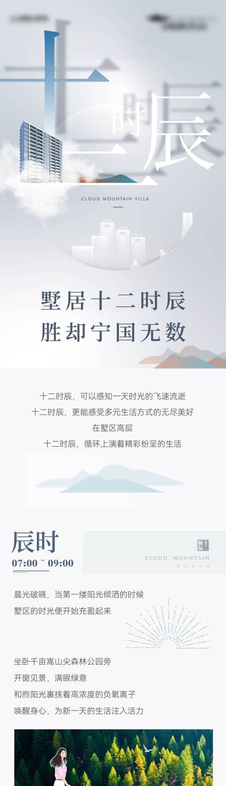 源文件下载【享设计】搜索编号：85110008958805328【地产价值点时间长图】