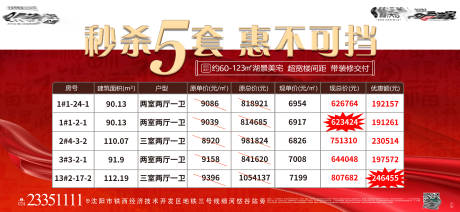 源文件下载【传单】编号：19380009199574424