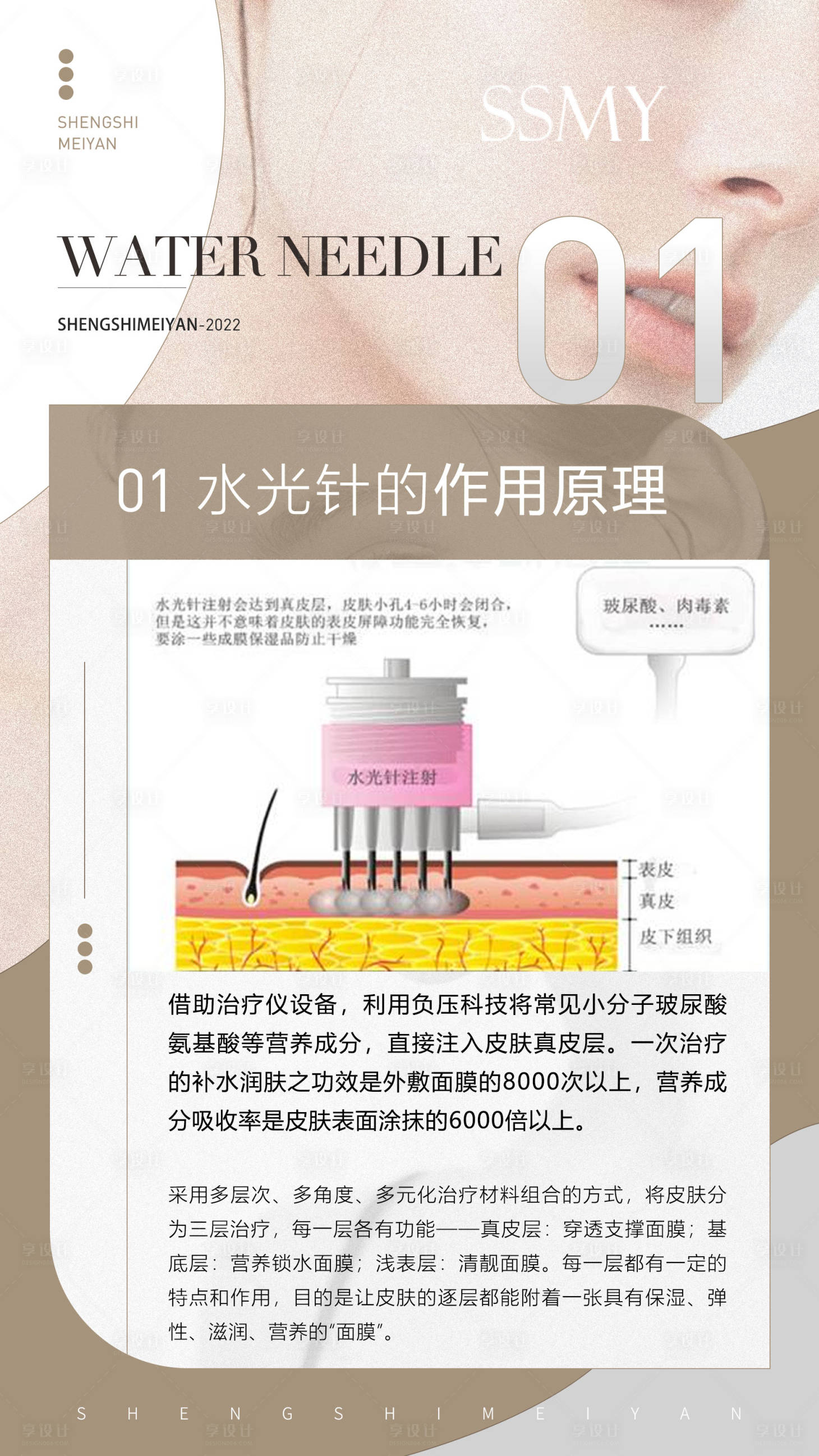 源文件下载【医美水光针科普简介海报】编号：63580008919619345