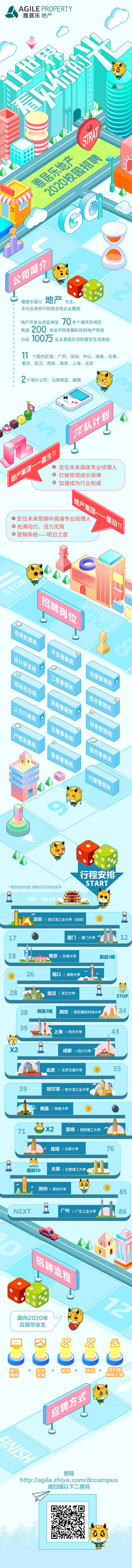 源文件下載【享設計】搜索編號：46830008655014302【校園招聘卡通微信長圖】