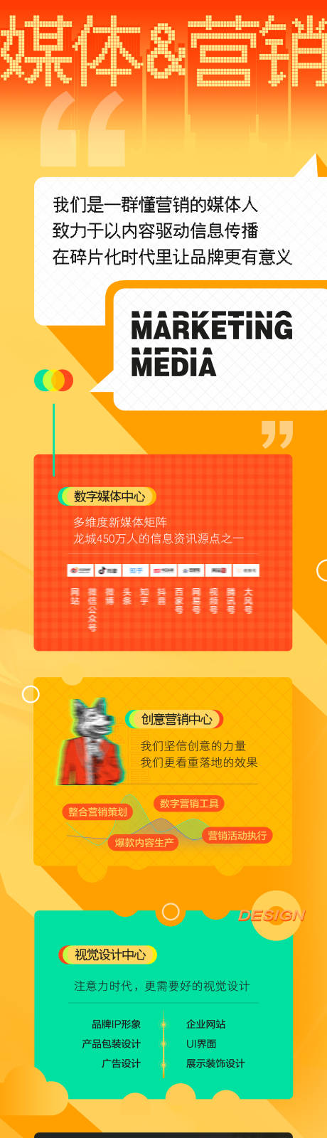 源文件下载【媒体营销品宣业务宣传长图】编号：89910008817862339
