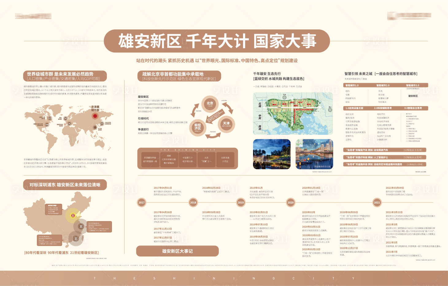 源文件下載【享設計】搜索編號：62950009204892738【區位價值品牌燈箱】