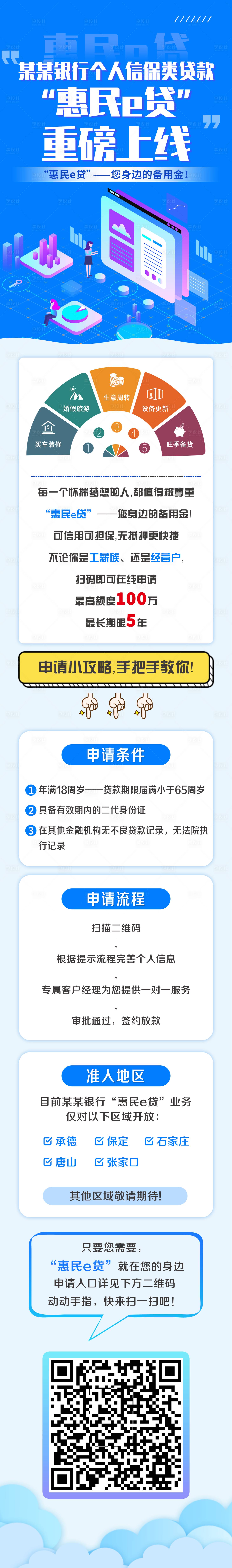 源文件下載【享設(shè)計】搜索編號：55530008889409976【銀行金融信貸產(chǎn)品長圖 】