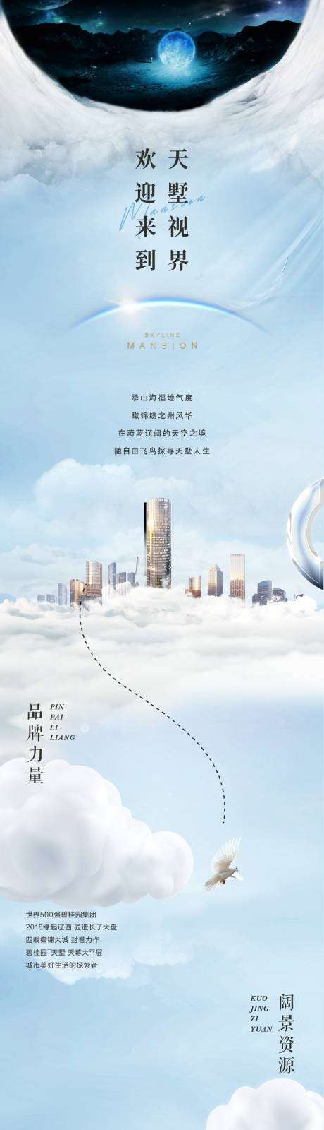 源文件下载【地产宣传长图】编号：69290008716028386