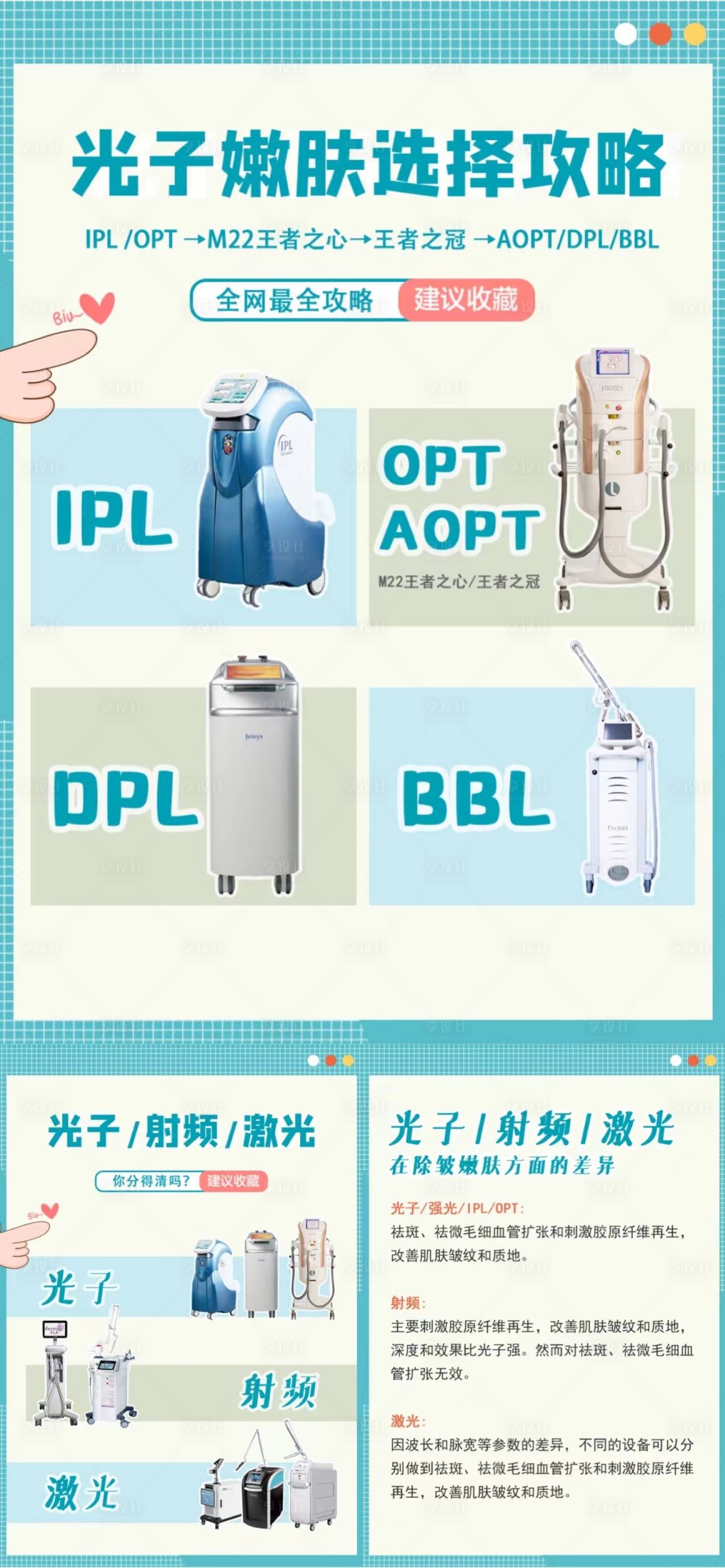 源文件下载【海报医美朋友圈小红书海报】编号：31990008779621681