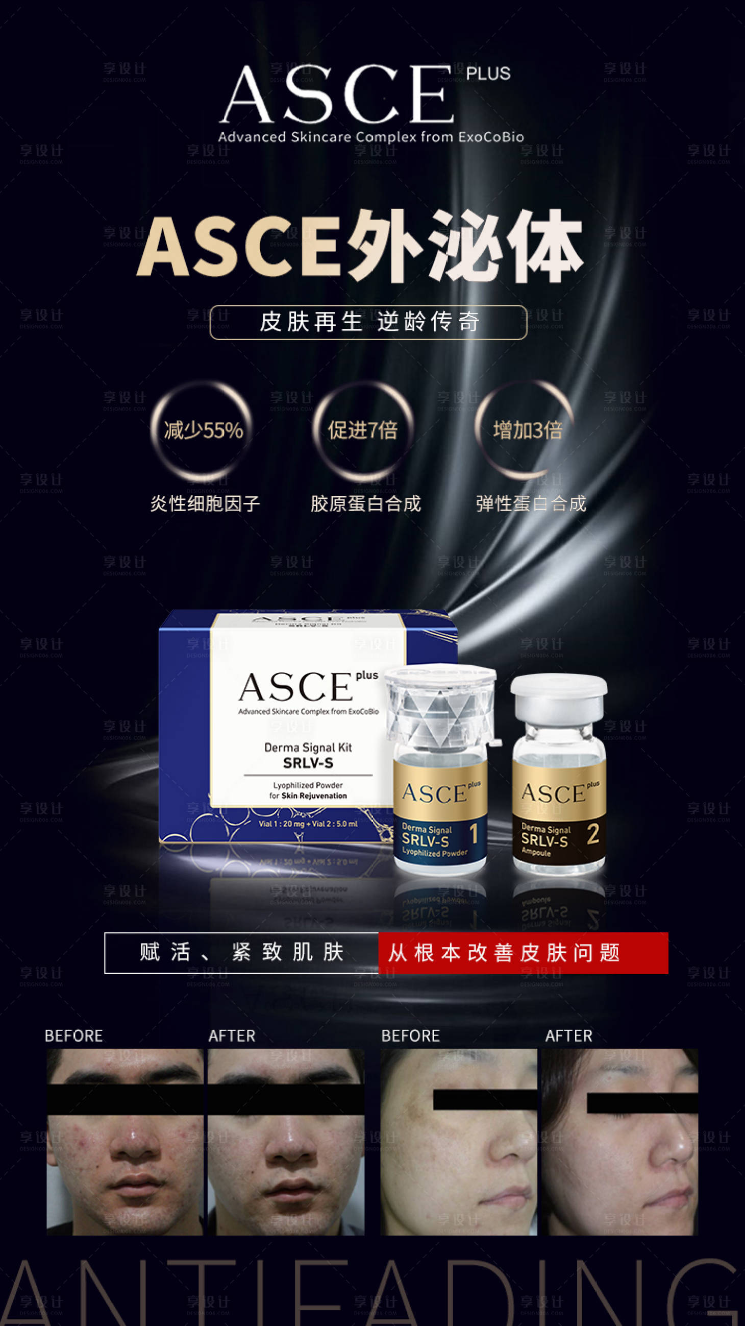 源文件下載【享設計】搜索編號：95060009074765857【外泌體海報】