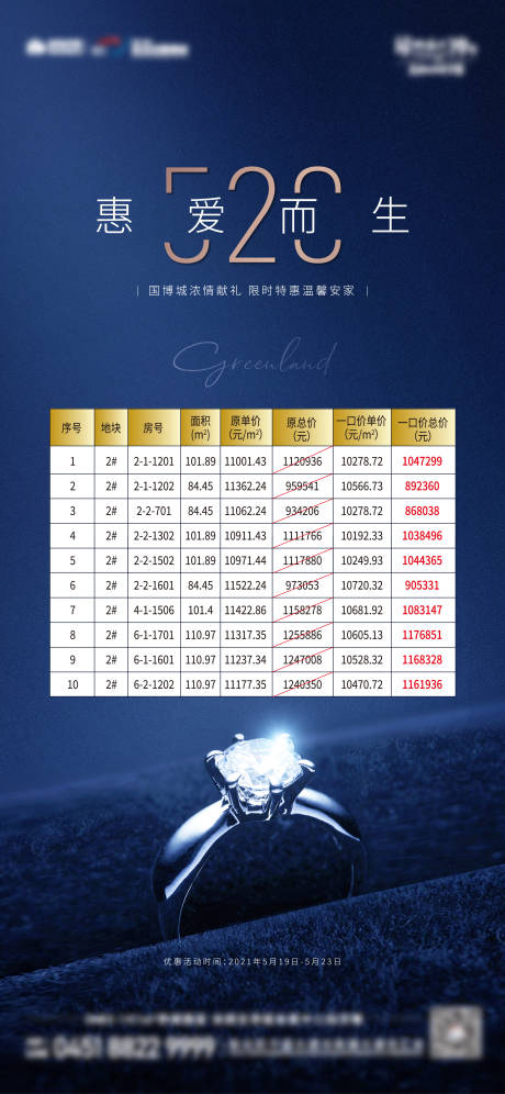源文件下载【享设计】搜索编号：13670009120112770【情人节购房活动海报】
