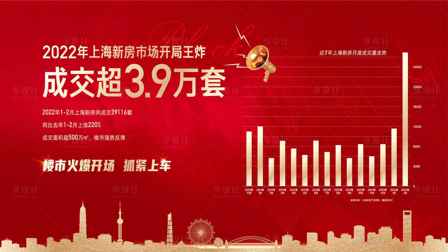 源文件下载【享设计】搜索编号：15640008897685254【政策LED】