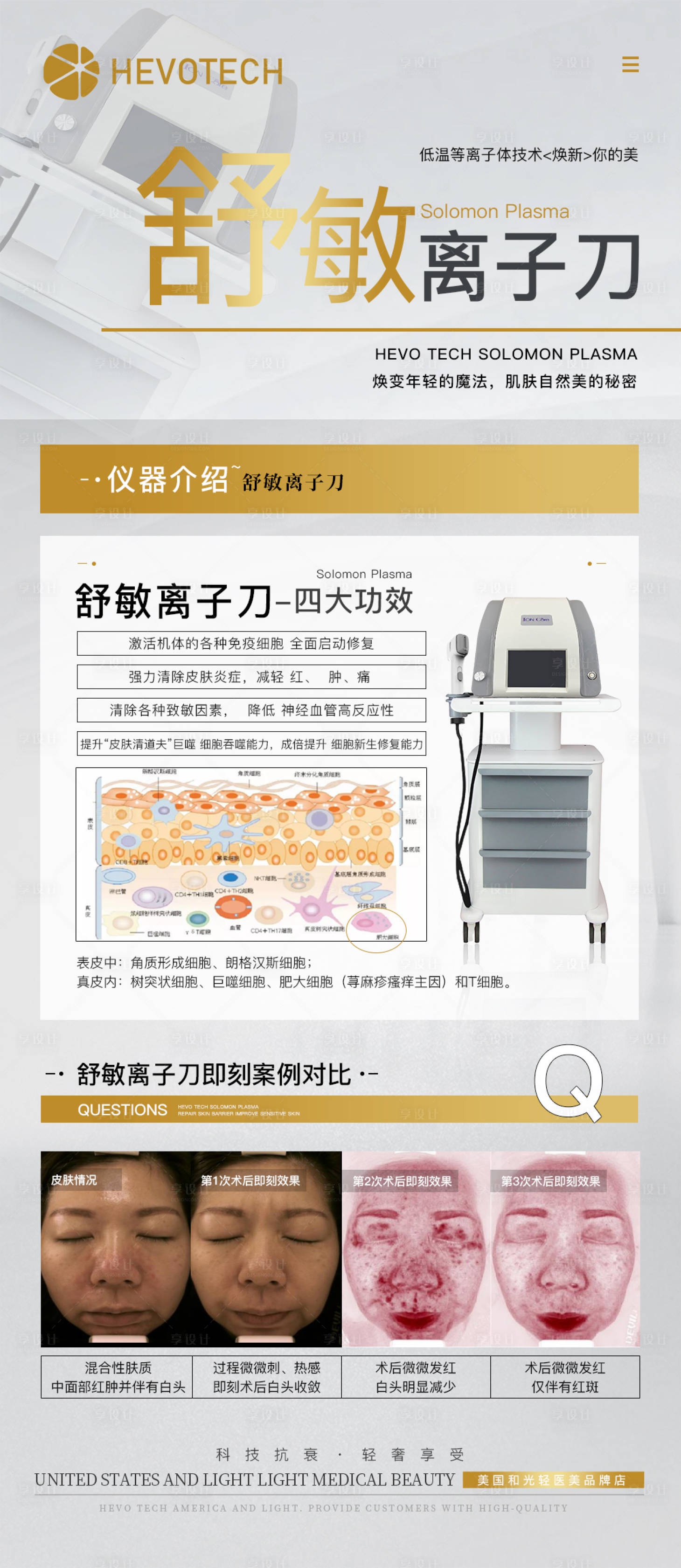 源文件下载【医美仪器海报】编号：39650009069662765