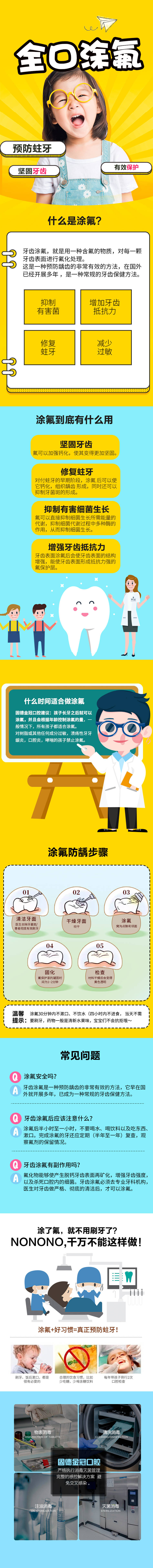 源文件下载【口腔全口涂氟电商详情】编号：83370009073014622