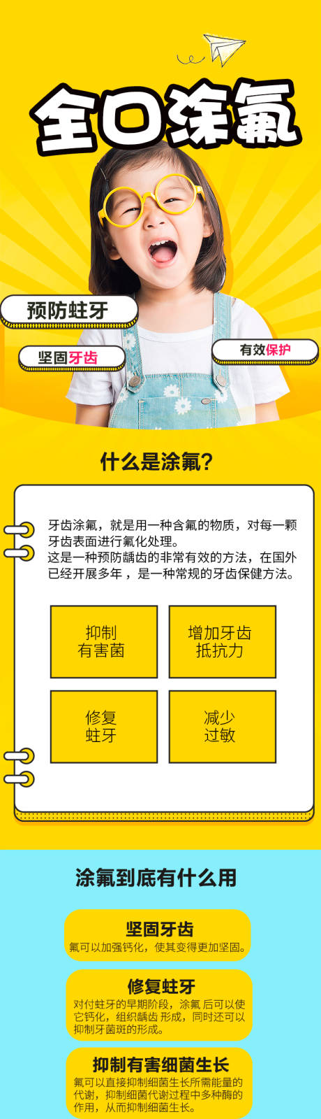 口腔全口涂氟电商详情