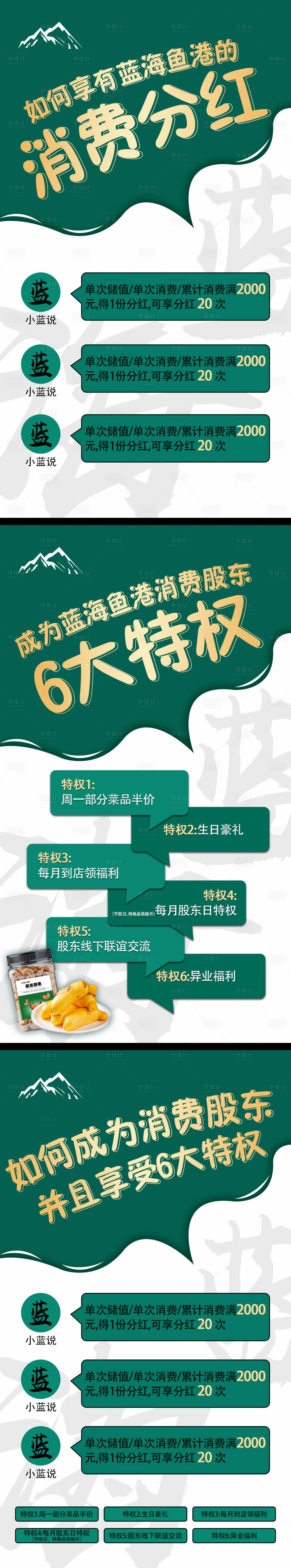 源文件下載【享設計】搜索編號：83650008870984048【微商造勢商業模式宣傳海報】