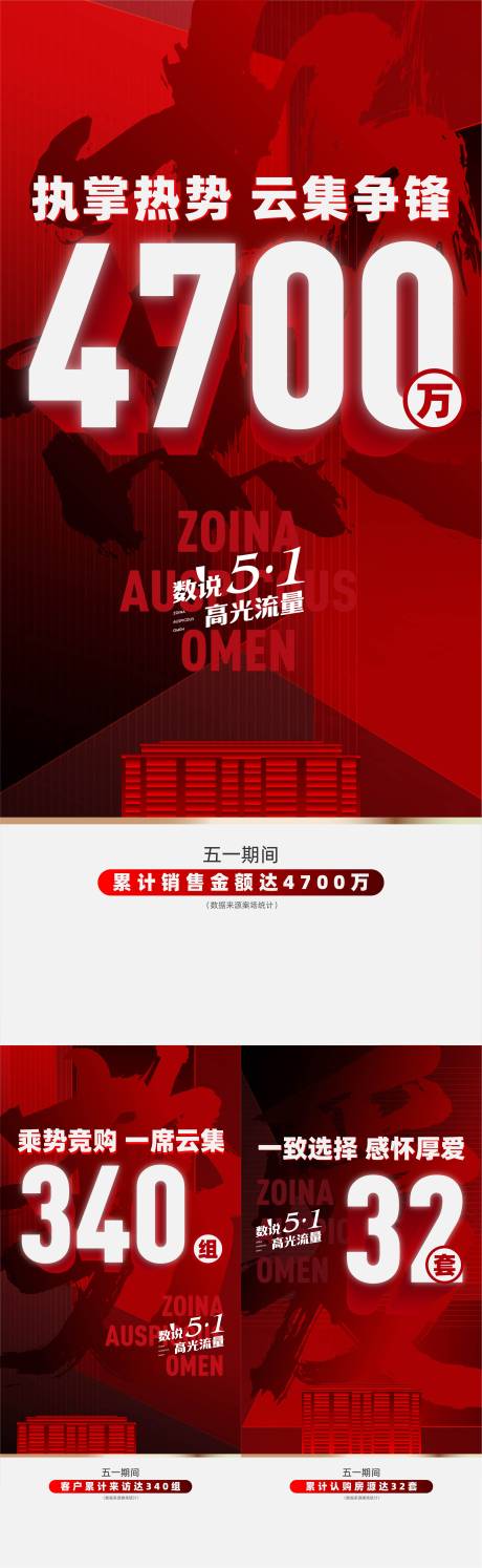 源文件下载【周末数据热销】编号：41230009178555116