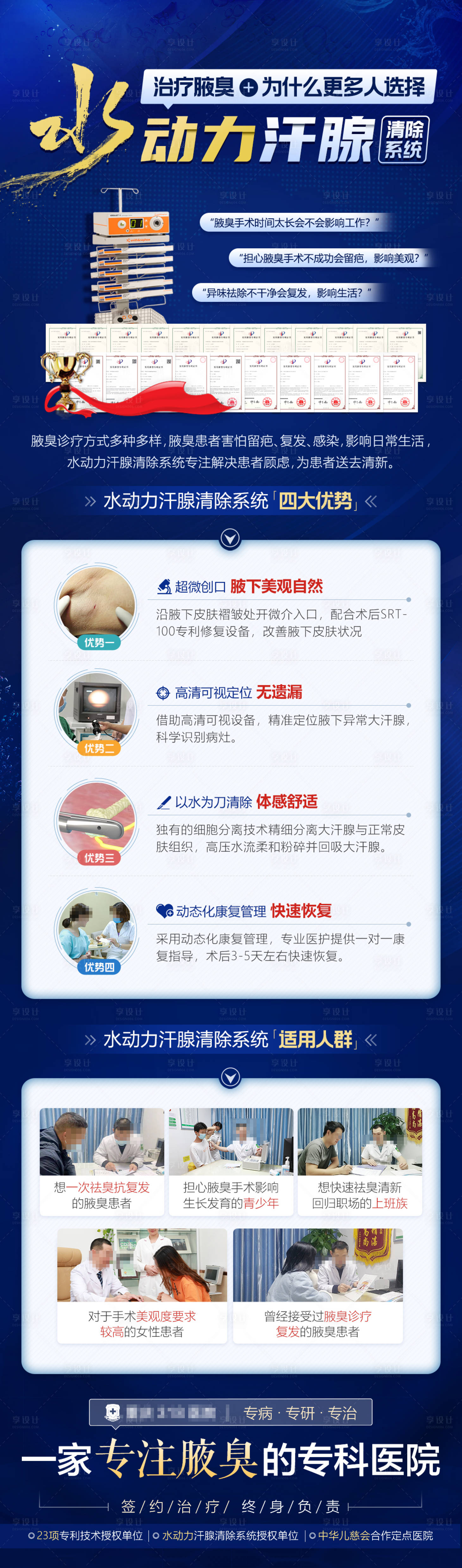 源文件下載【享設(shè)計(jì)】搜索編號(hào)：18090008859734521【醫(yī)療海報(bào)藍(lán)色水動(dòng)力水刀腋臭醫(yī)美診療】