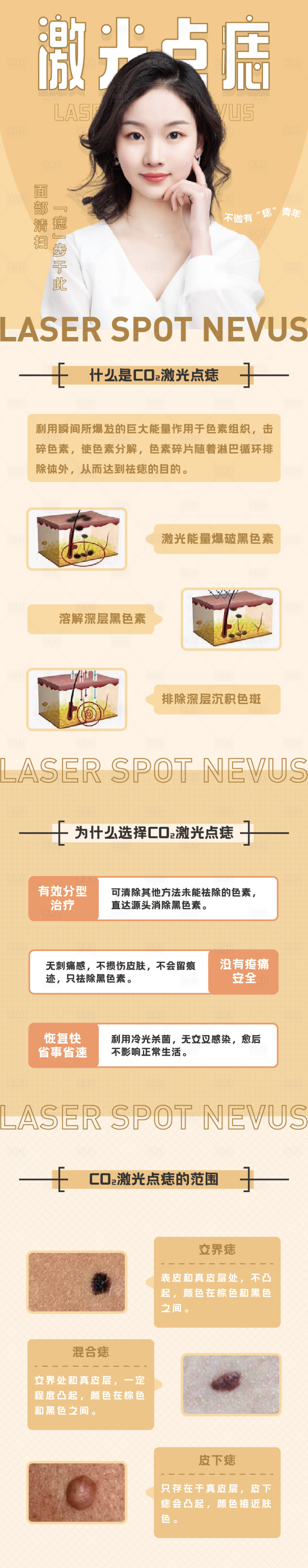 源文件下载【激光点痣医美详情页】编号：68030008992204282
