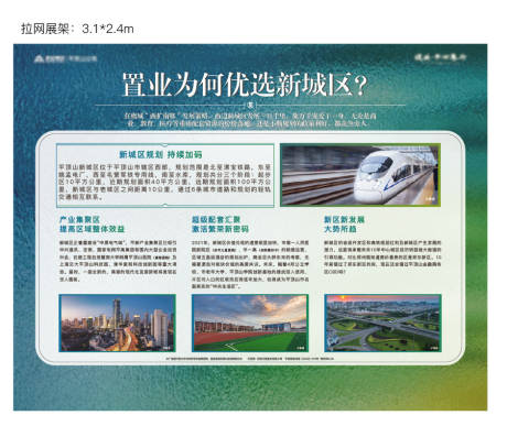 源文件下载【地产区域价点广告展板】编号：95480009074755040